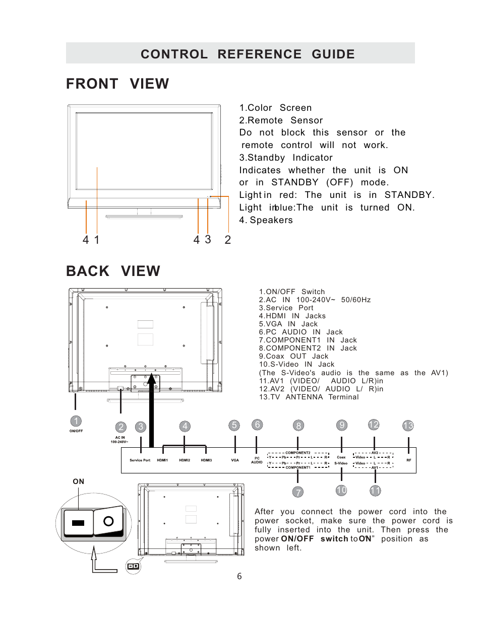 Back view front view, Control reference guide | Curtis RLCVD3223A User Manual | Page 9 / 45