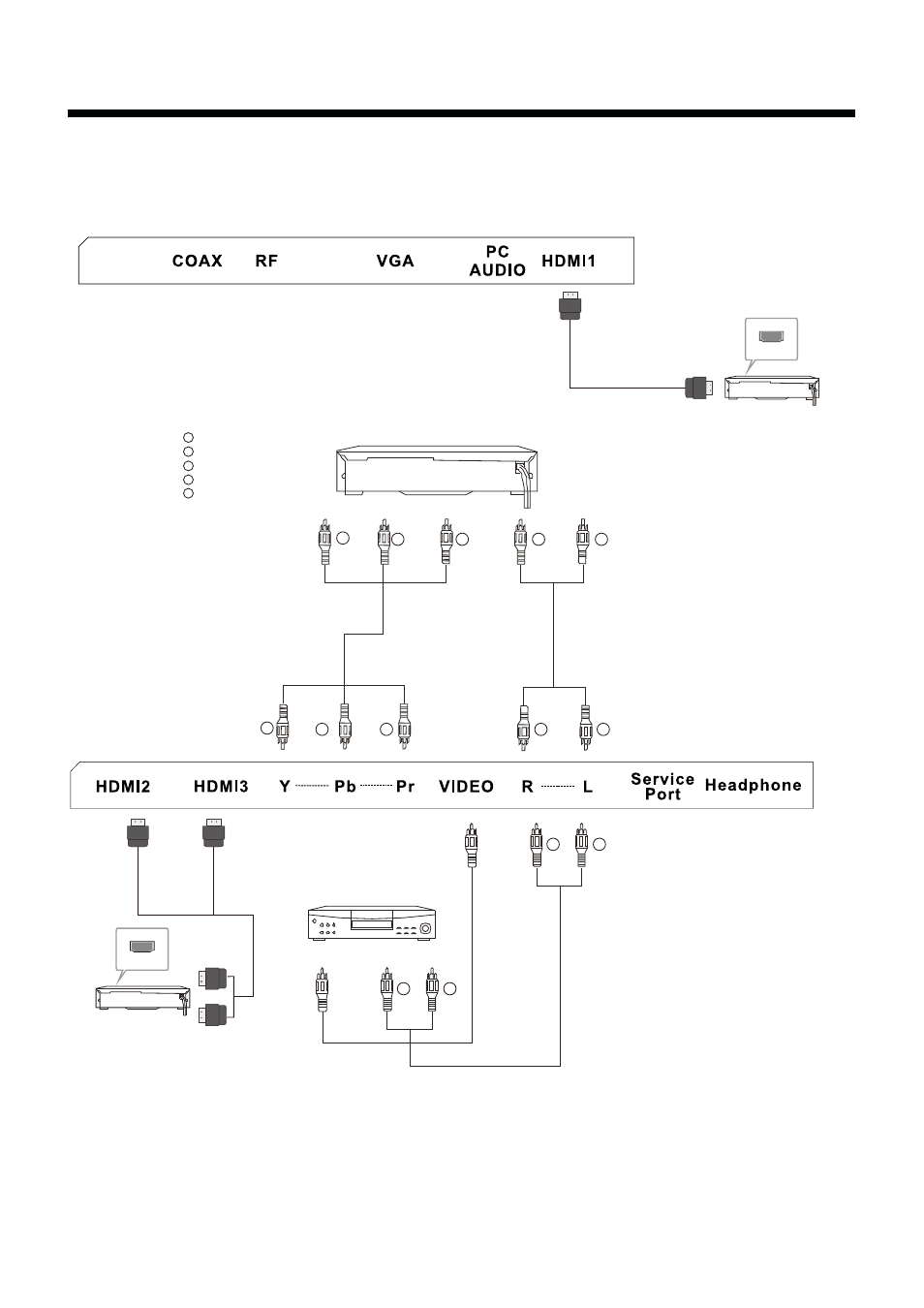 10 introduction, Av equipment | Curtis PLDED3257A-B User Manual | Page 12 / 24