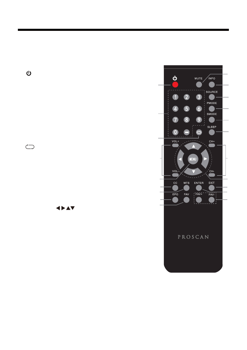 Curtis PLDED3257A-B User Manual | Page 9 / 24
