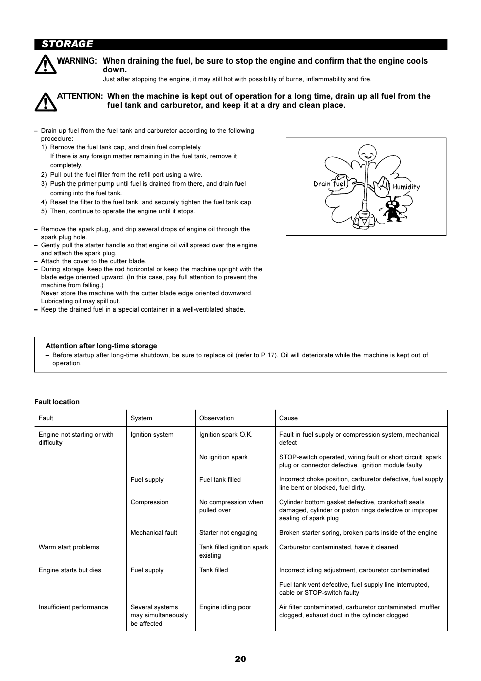 Storage | Dolmar MS-250.4 User Manual | Page 21 / 76