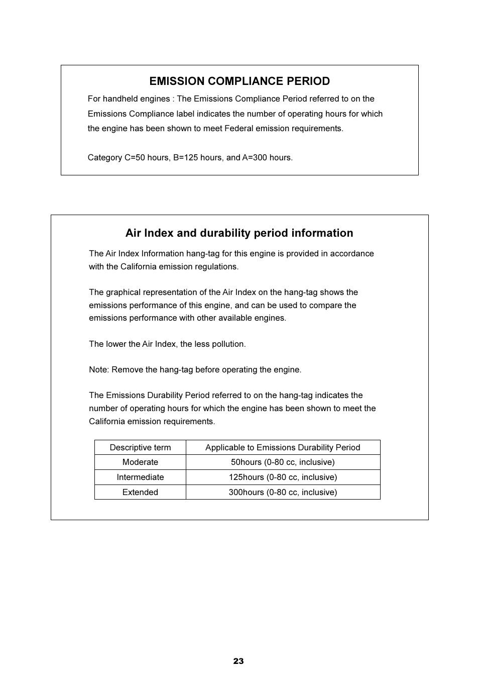 Emission compliance period, Air index and durability period information | Dolmar MS-250.4 User Manual | Page 24 / 76