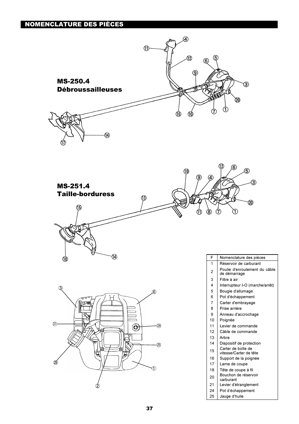 Ms-250.4 débroussailleuses, Ms-251.4 taille-borduress, Nomenclature des pièces | Dolmar MS-250.4 User Manual | Page 38 / 76