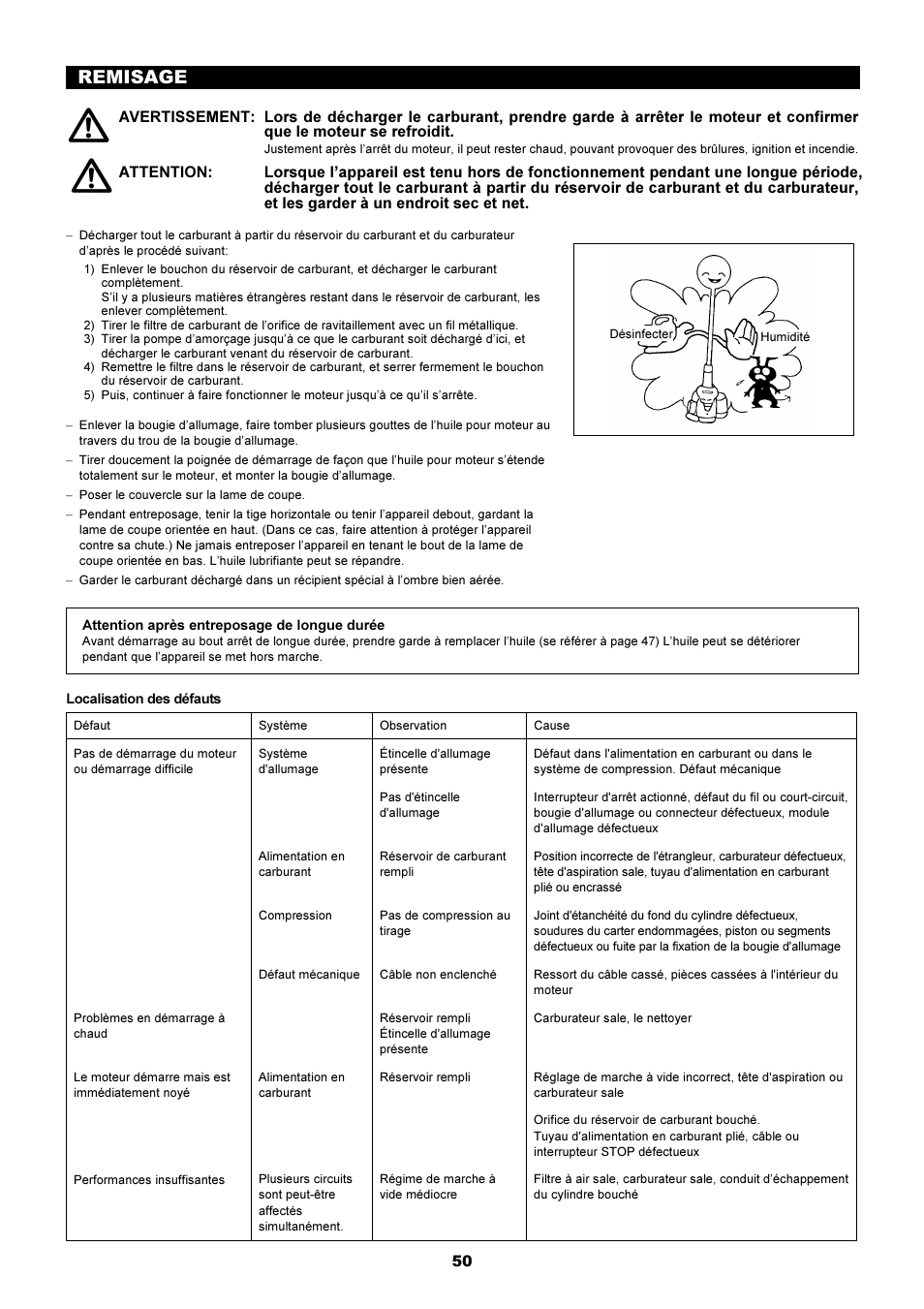 Remisage | Dolmar MS-250.4 User Manual | Page 51 / 76