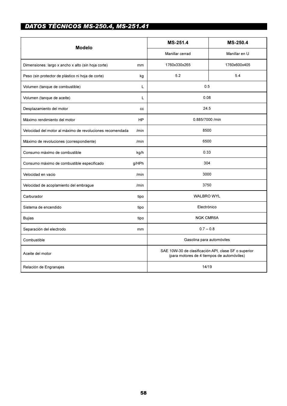 Dolmar MS-250.4 User Manual | Page 59 / 76