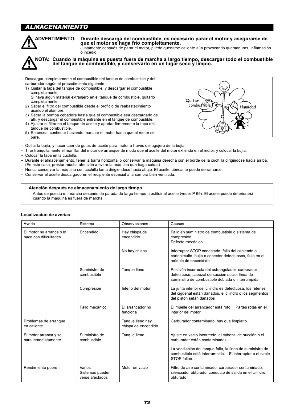 Almacenamiento | Dolmar MS-250.4 User Manual | Page 73 / 76