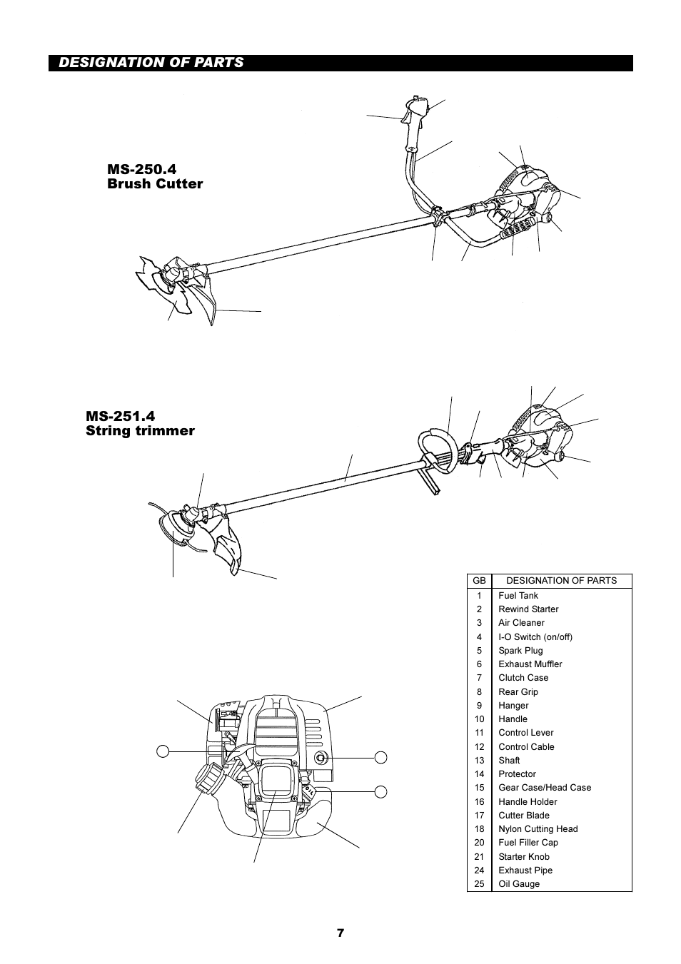 Dolmar MS-250.4 User Manual | Page 8 / 76