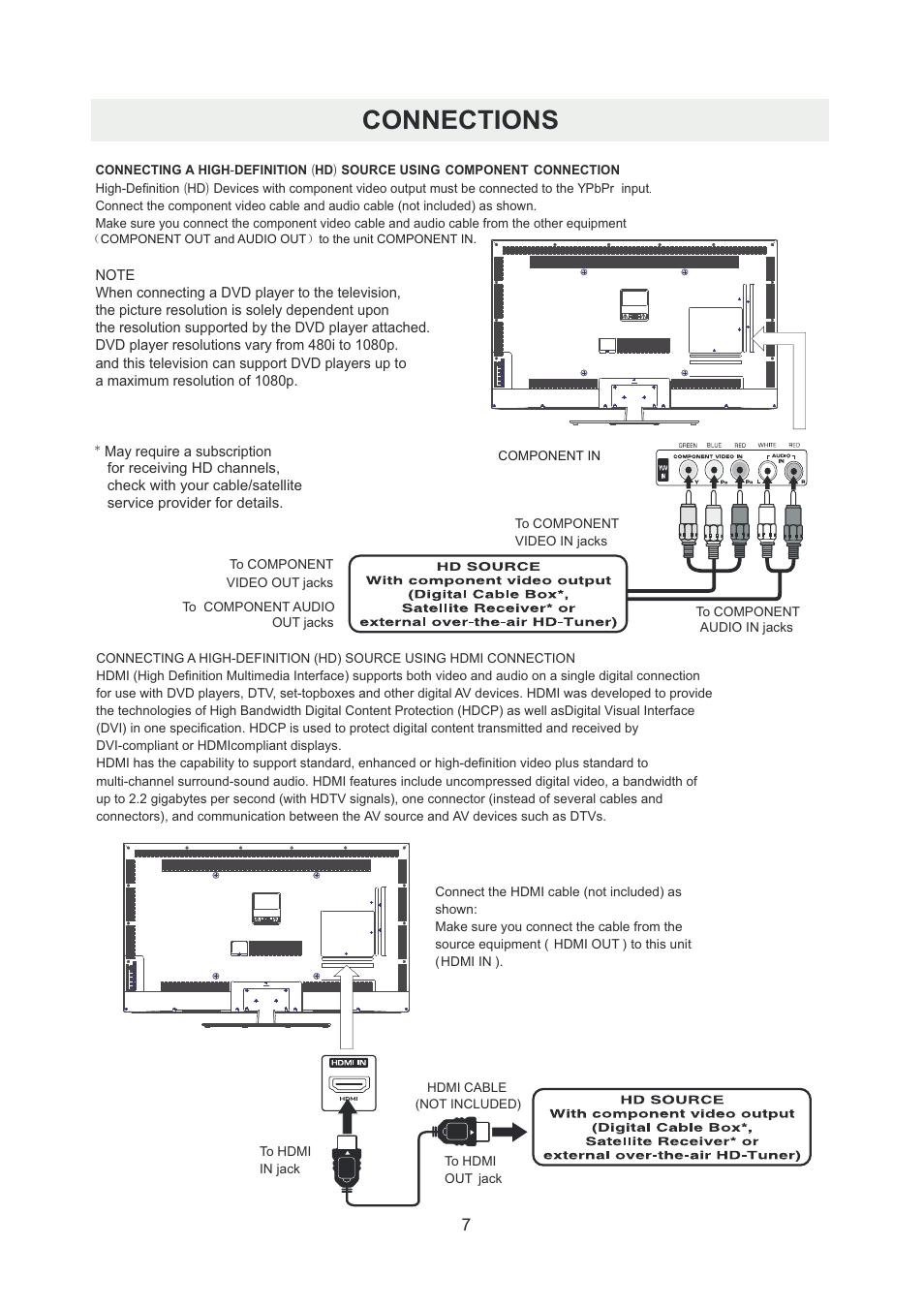 页 10, Connections | Curtis PLDED5066A-B User Manual | Page 10 / 32