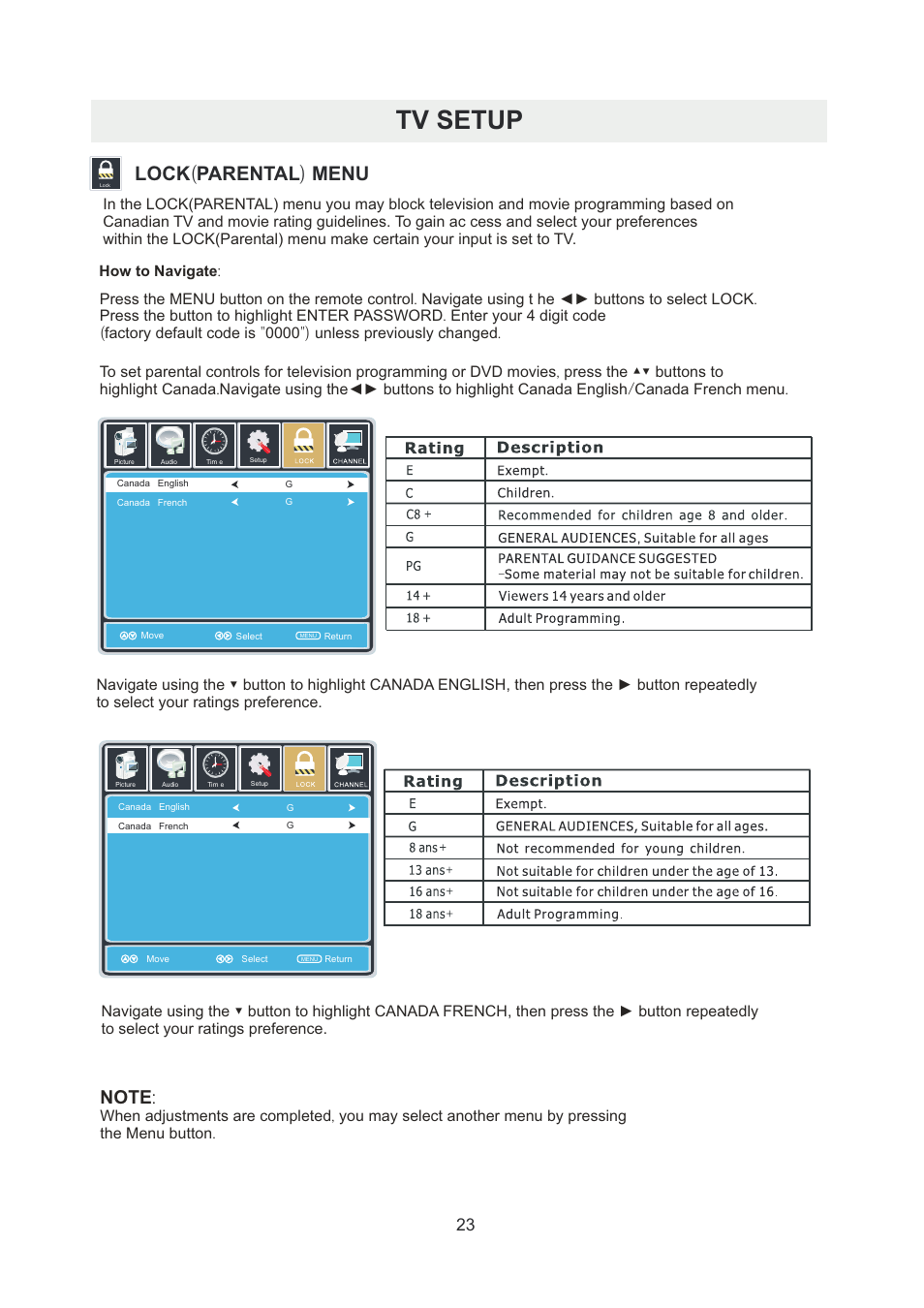 页 26, Tv setup, Lock ( parental ) menu | How to navigate | Curtis PLDED5066A-B User Manual | Page 26 / 32