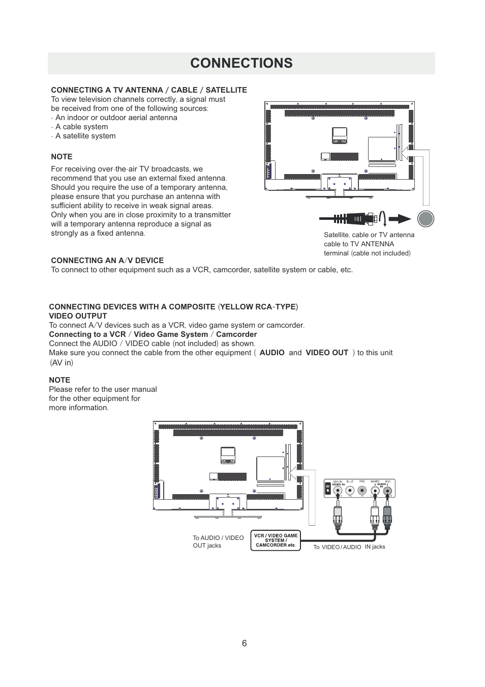 Connections | Curtis PLDED5066A-B User Manual | Page 9 / 32