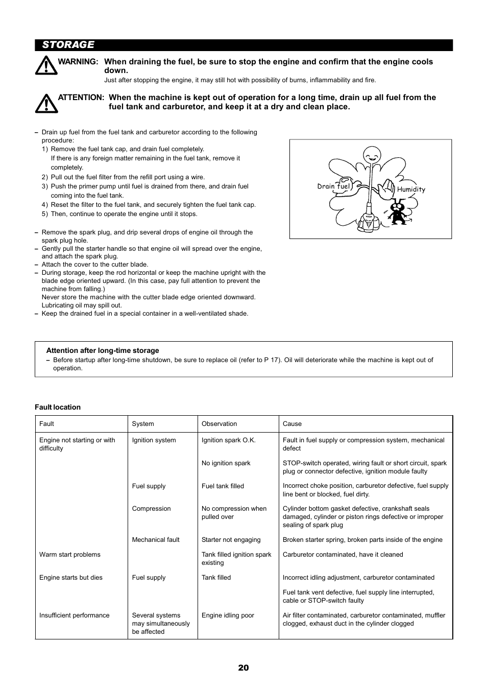 Storage | Dolmar MS-251.4 User Manual | Page 21 / 76