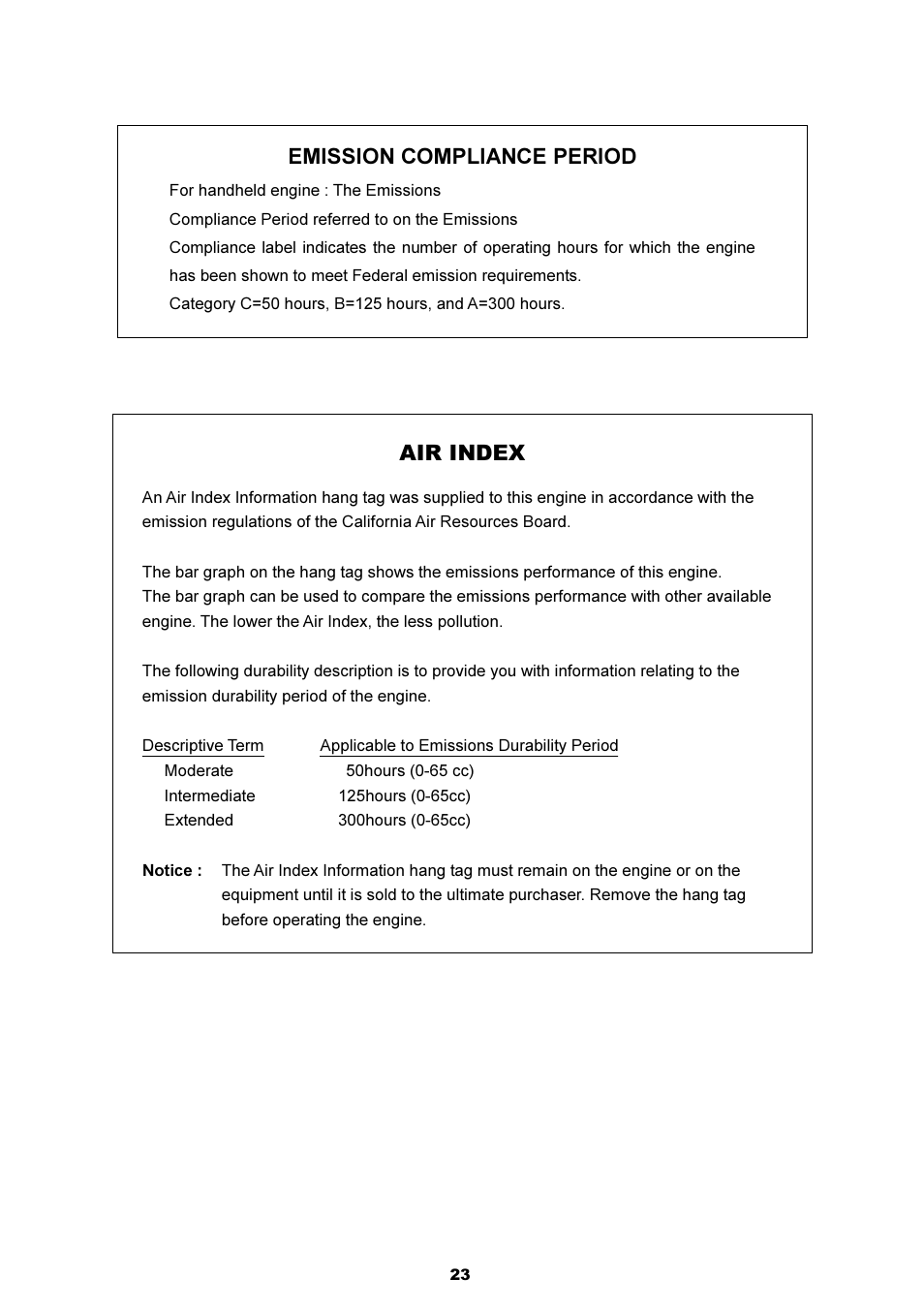 Emission compliance period, Air index | Dolmar MS-251.4 User Manual | Page 24 / 76