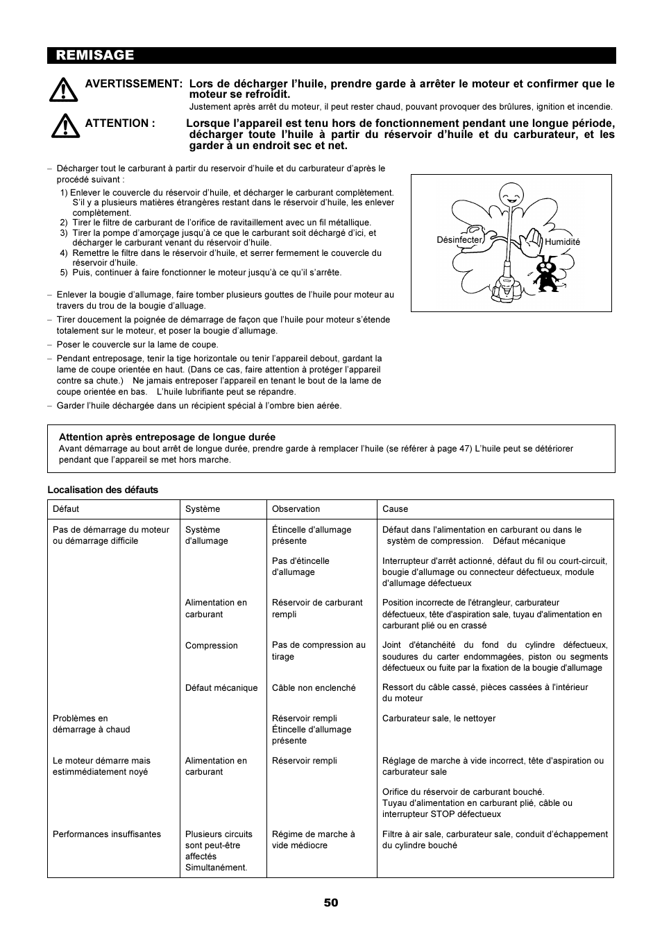 Remisage | Dolmar MS-251.4 User Manual | Page 51 / 76