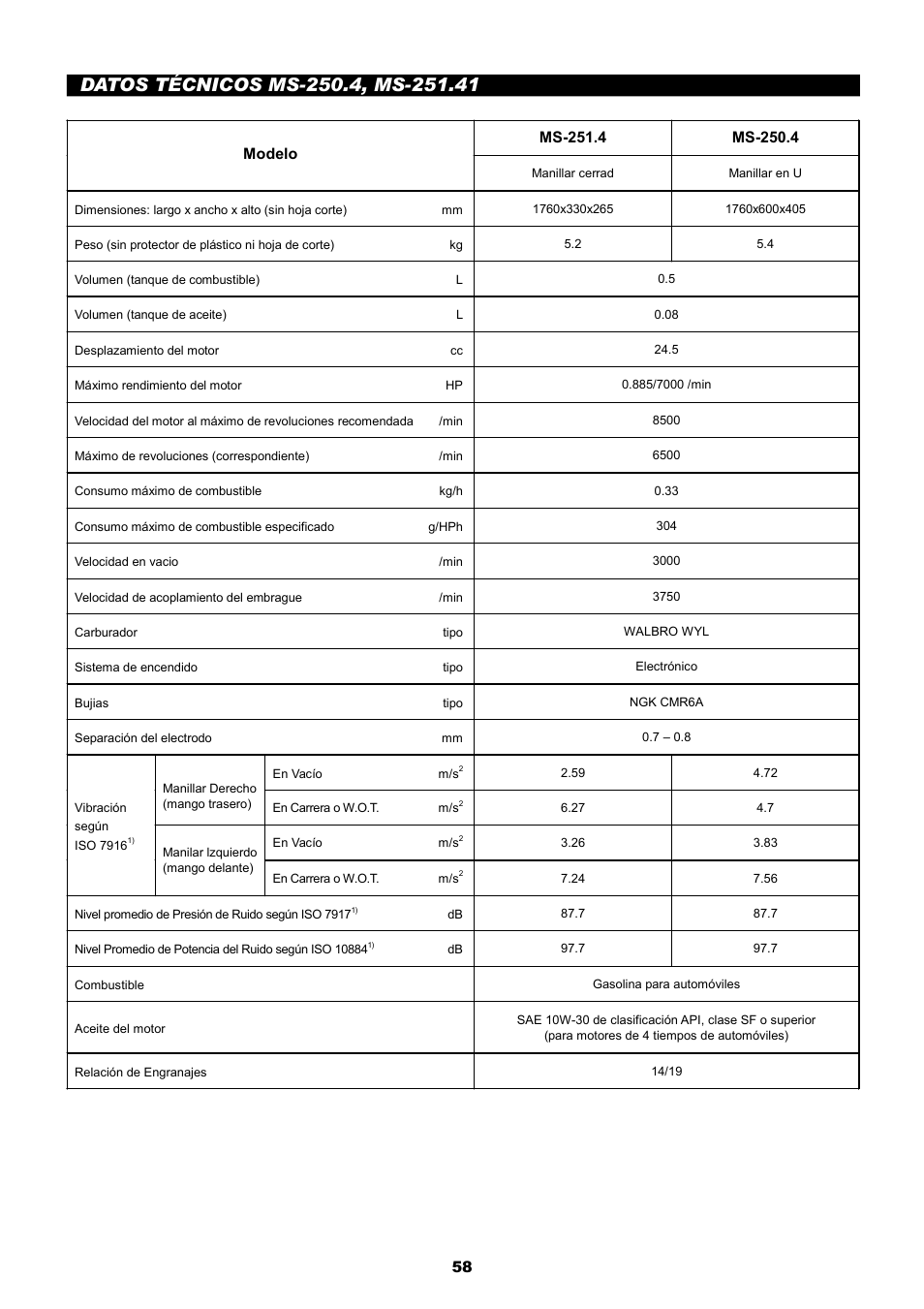 Dolmar MS-251.4 User Manual | Page 59 / 76