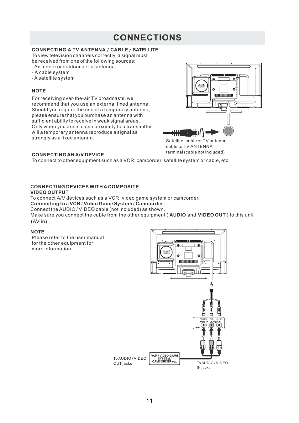 Connections | Curtis PLDEDV3292-UK-B User Manual | Page 14 / 44