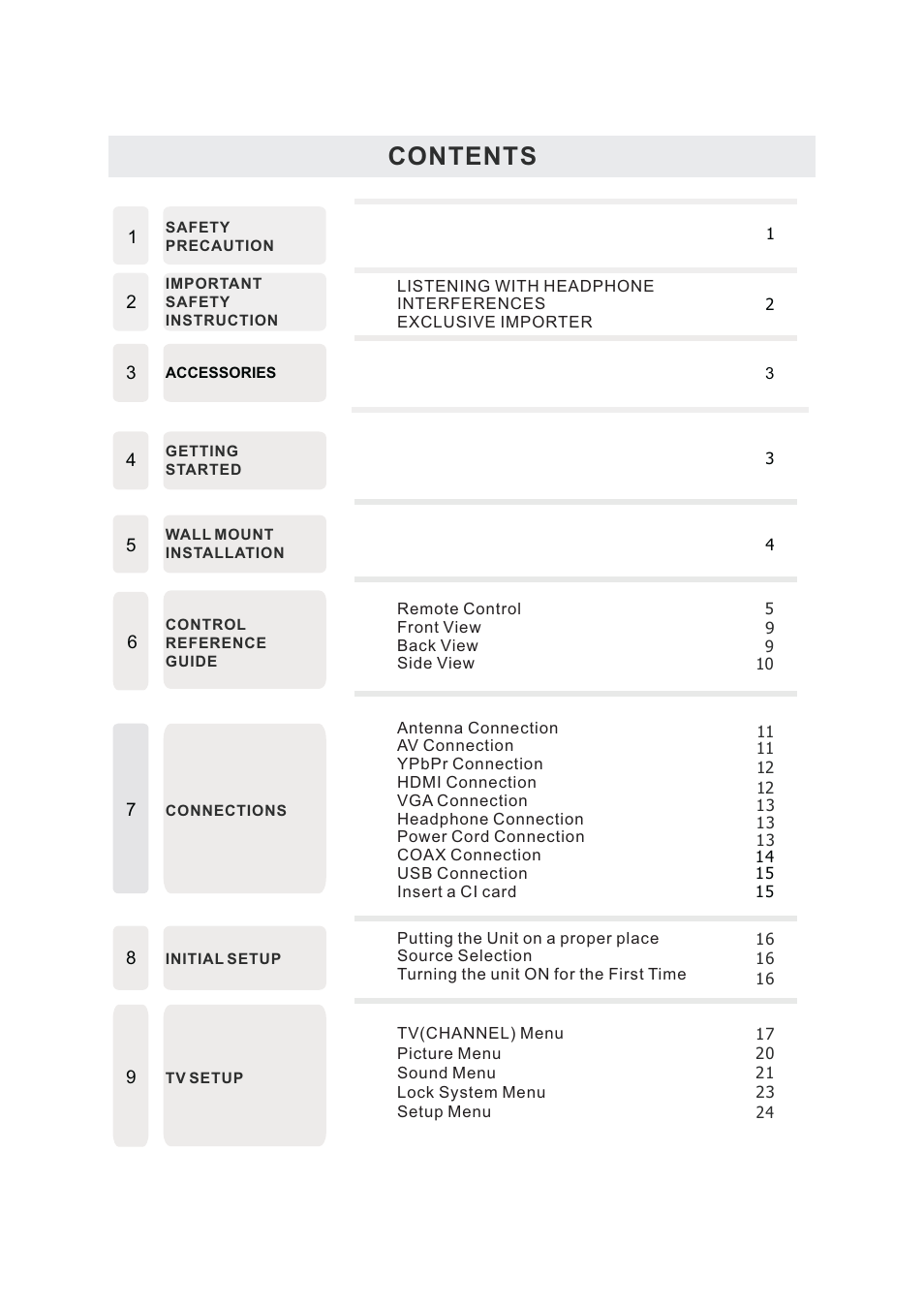Curtis PLDEDV3292-UK-B User Manual | Page 2 / 44