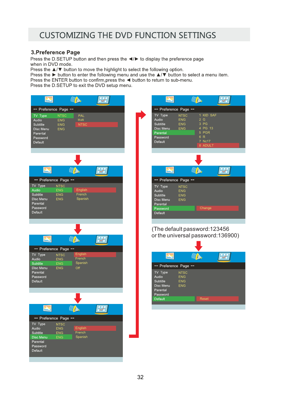 Curtis PLDEDV3292-UK-B User Manual | Page 35 / 44