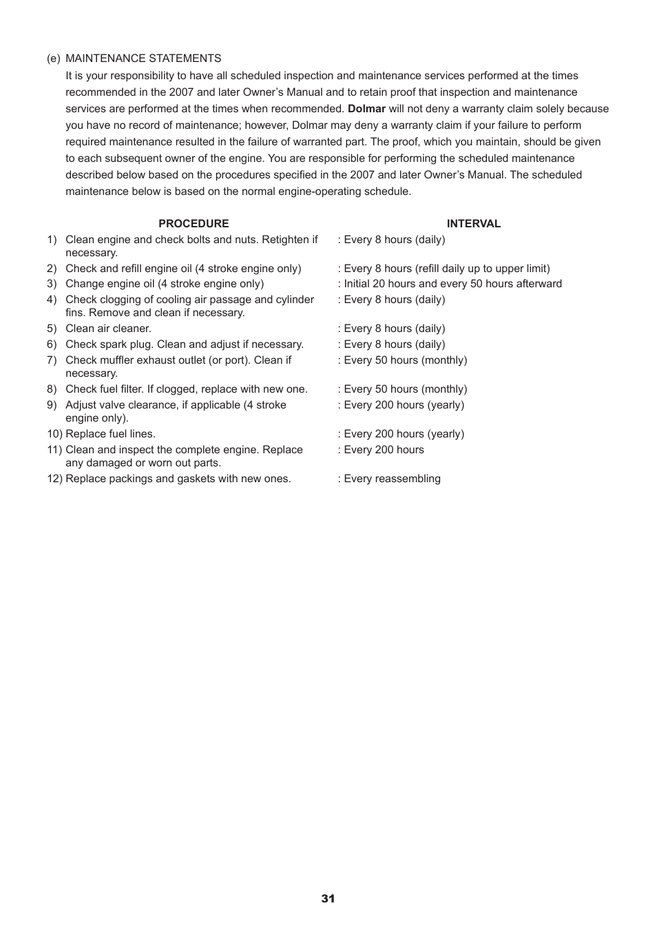 Dolmar MS-245.4 C User Manual | Page 31 / 80