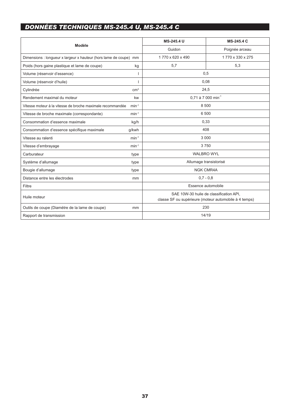 Dolmar MS-245.4 C User Manual | Page 37 / 80