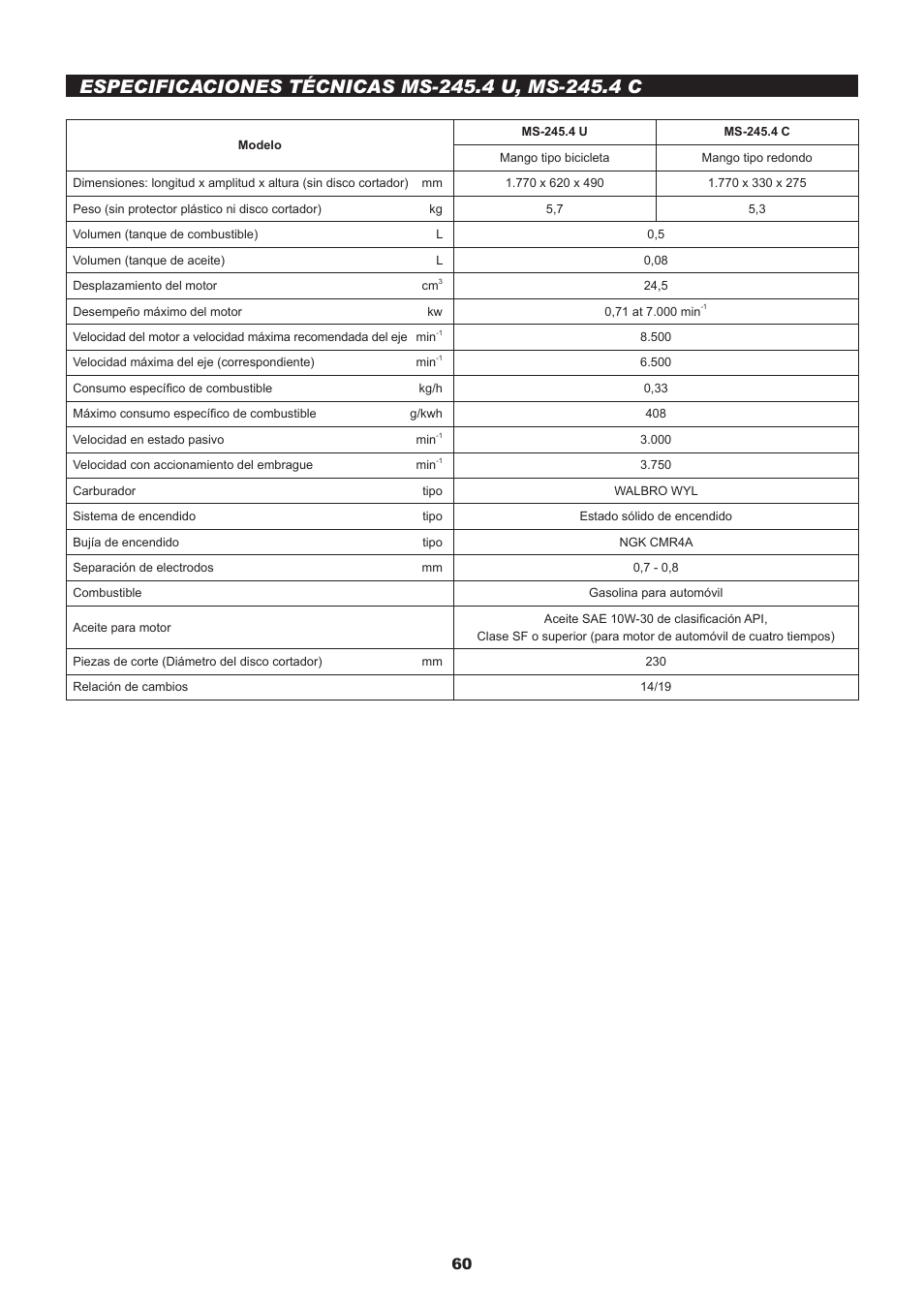 Dolmar MS-245.4 C User Manual | Page 60 / 80