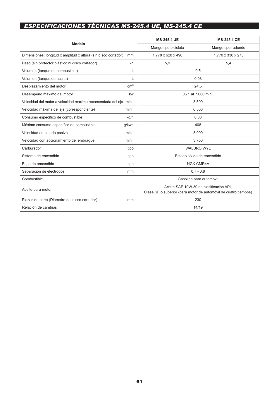 Dolmar MS-245.4 C User Manual | Page 61 / 80