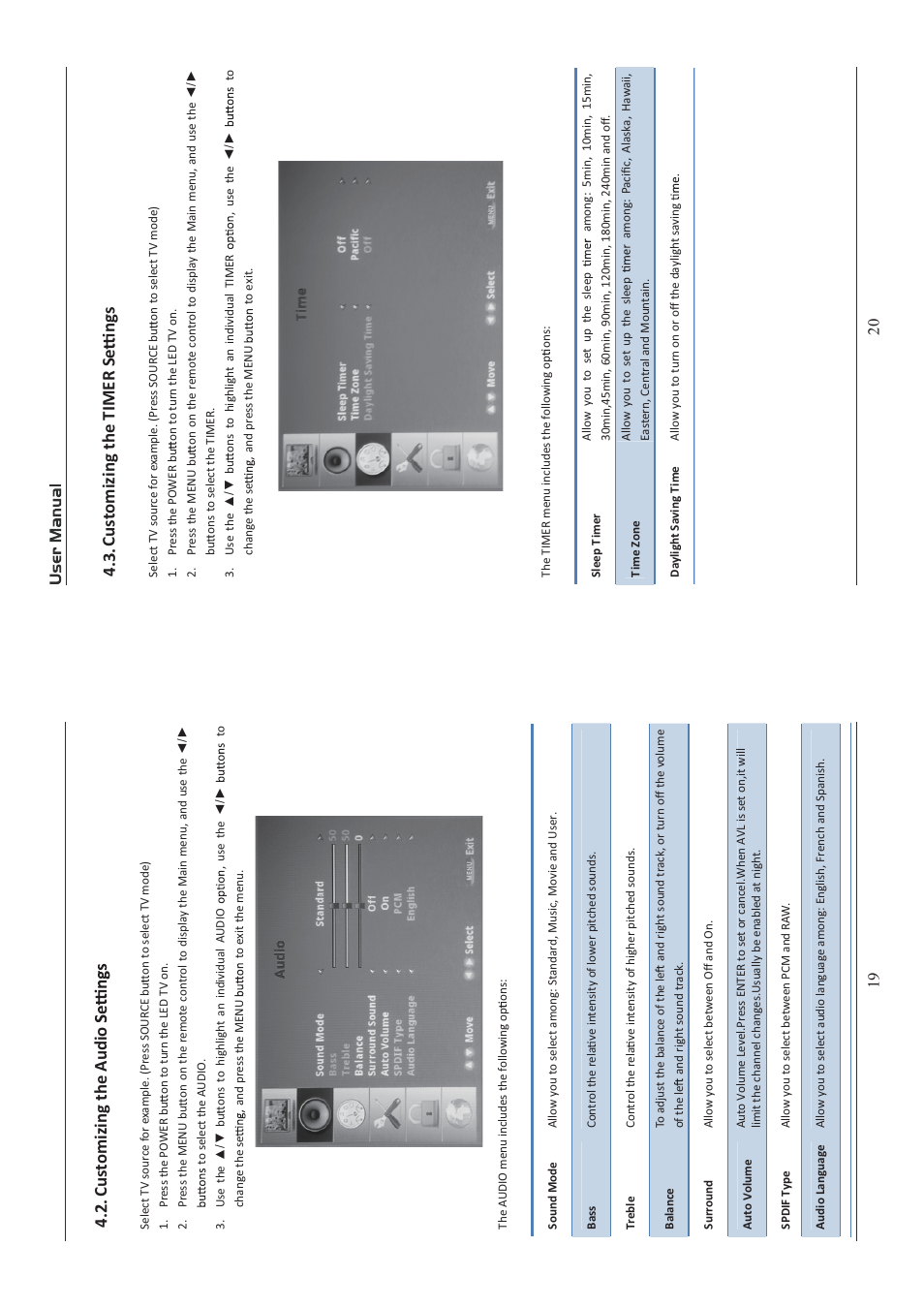 Curtis PLED1526A-D User Manual | Page 11 / 18