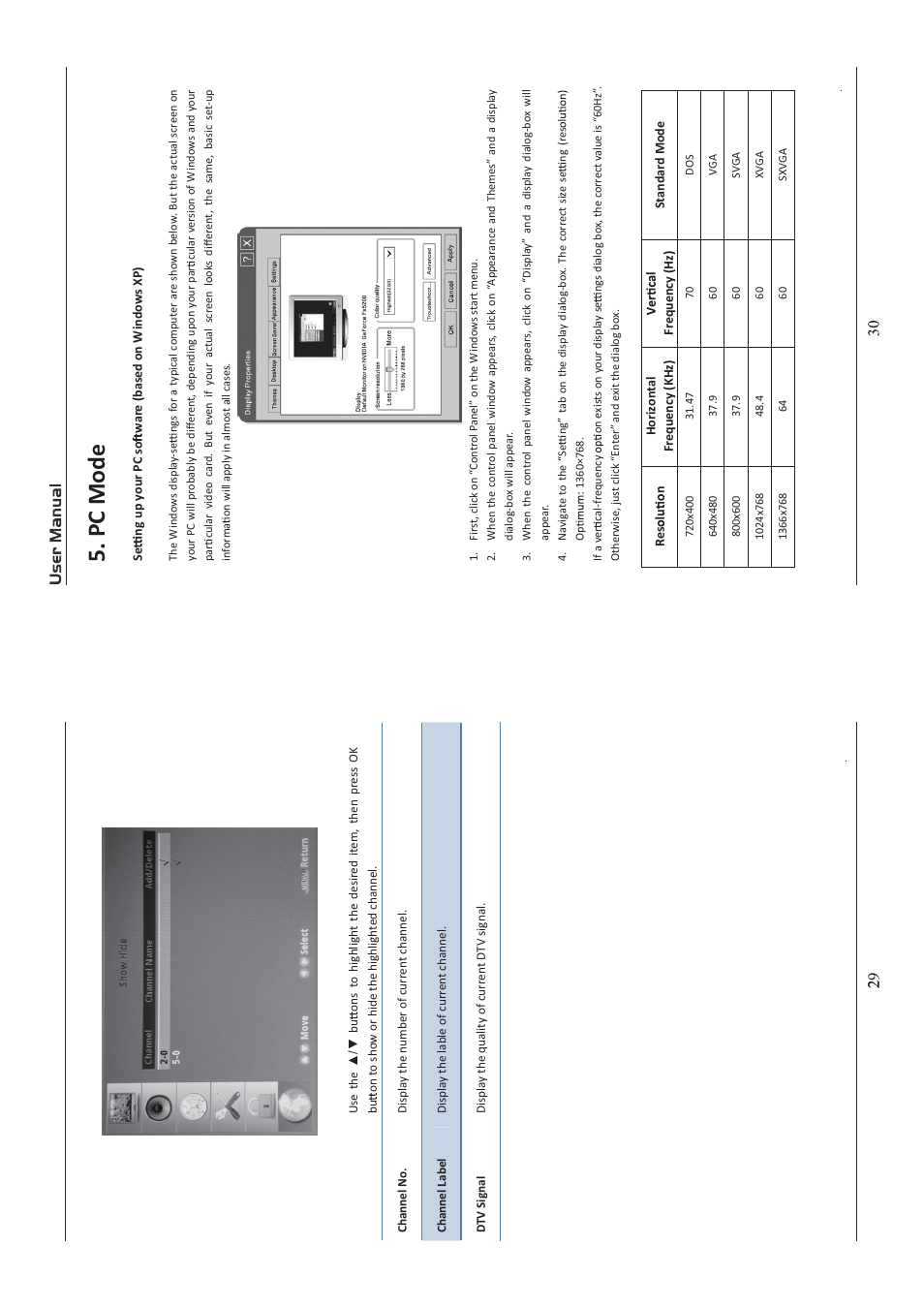 Pc mode | Curtis PLED1526A-D User Manual | Page 16 / 18