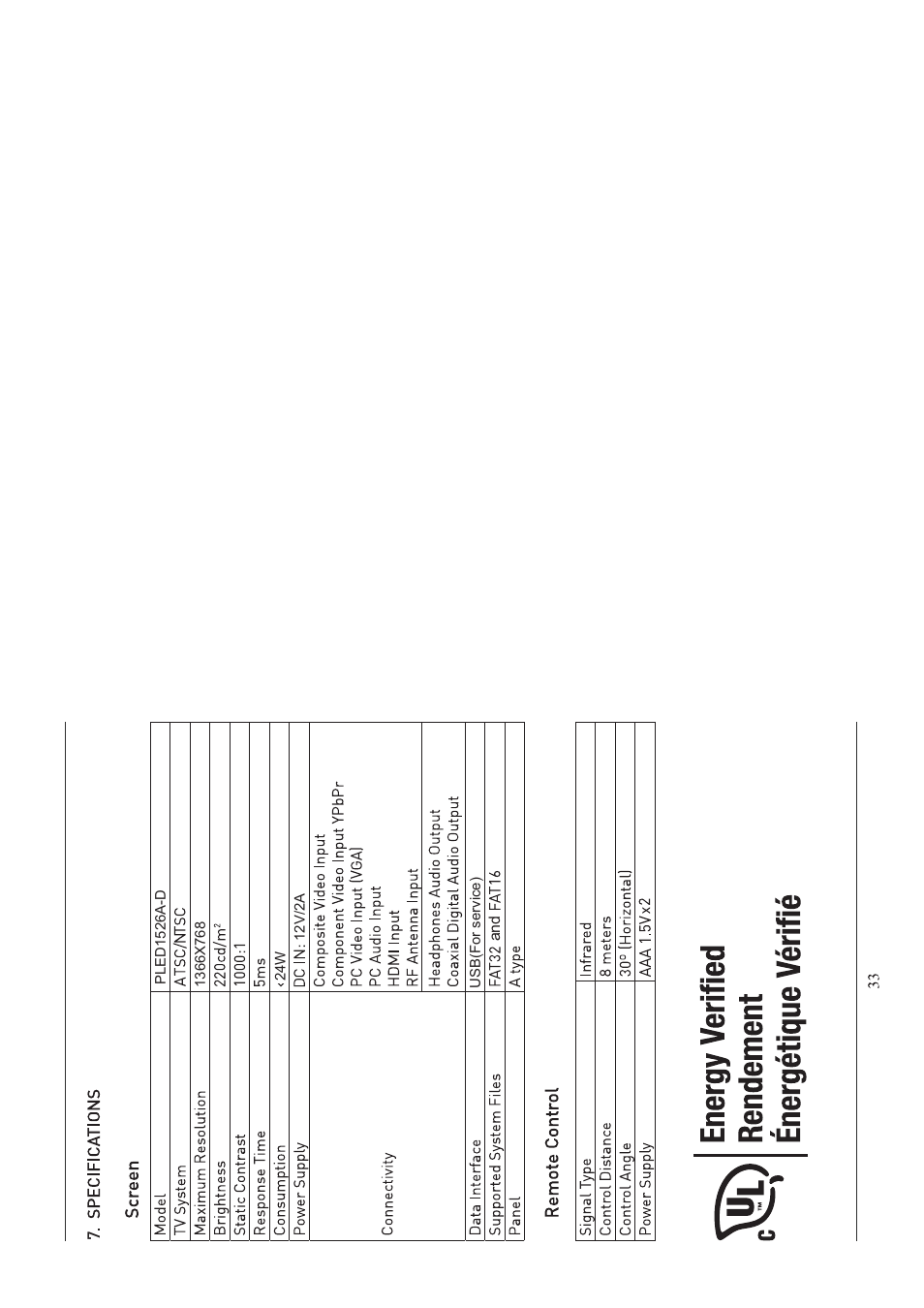 Curtis PLED1526A-D User Manual | Page 18 / 18