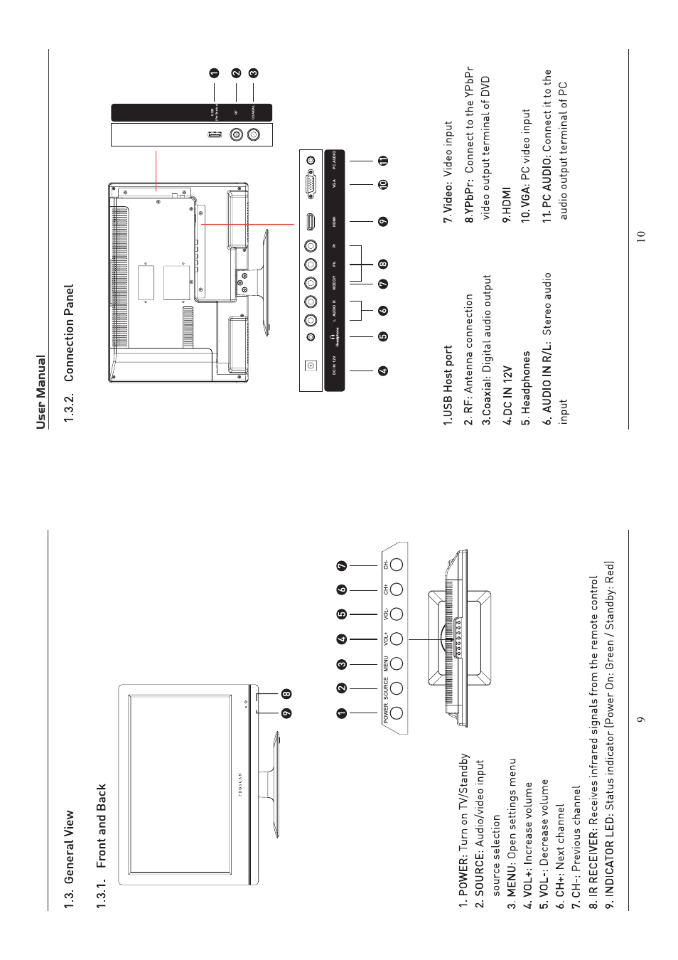 Curtis PLED1526A-D User Manual | Page 6 / 18