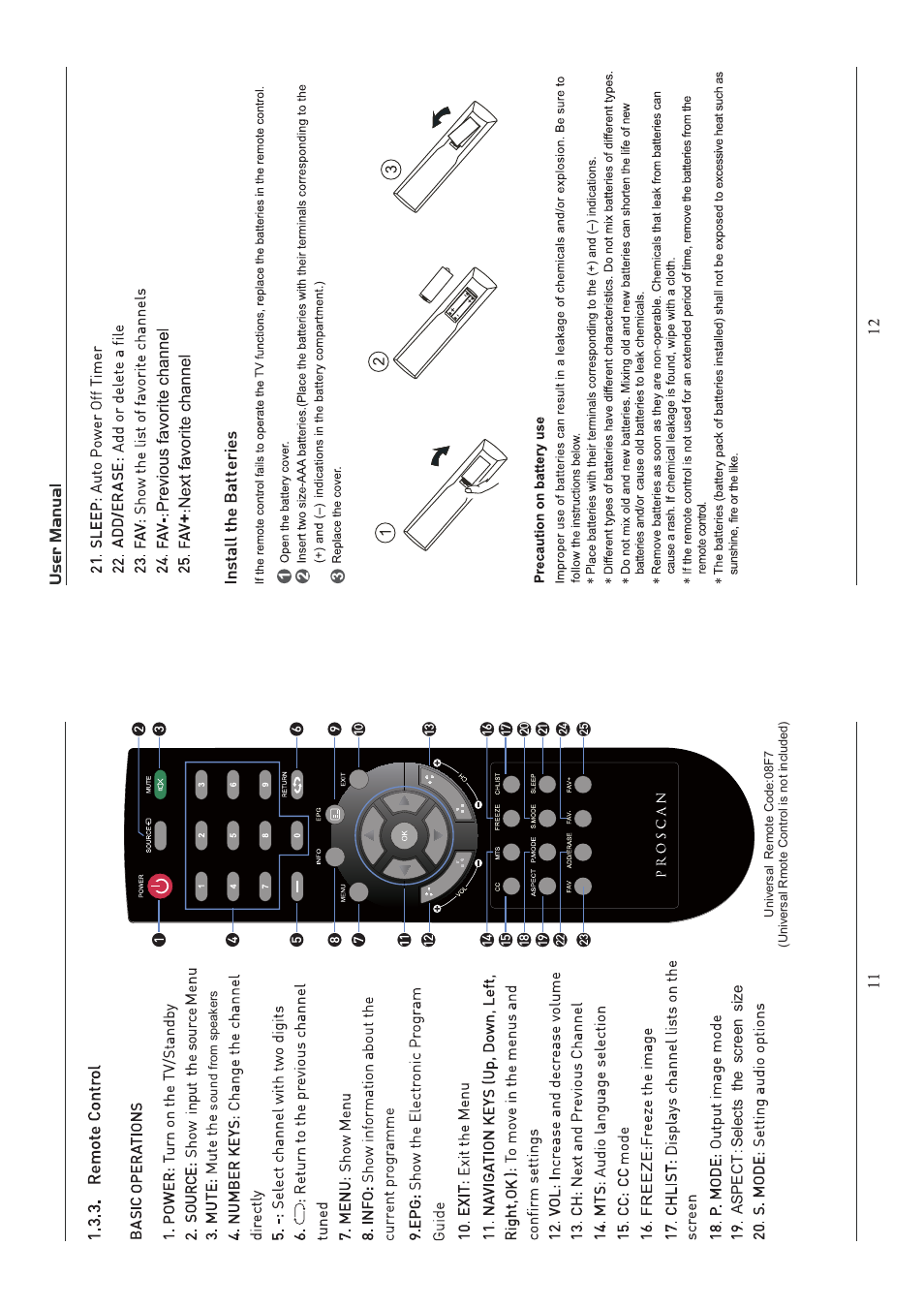 Curtis PLED1526A-D User Manual | Page 7 / 18