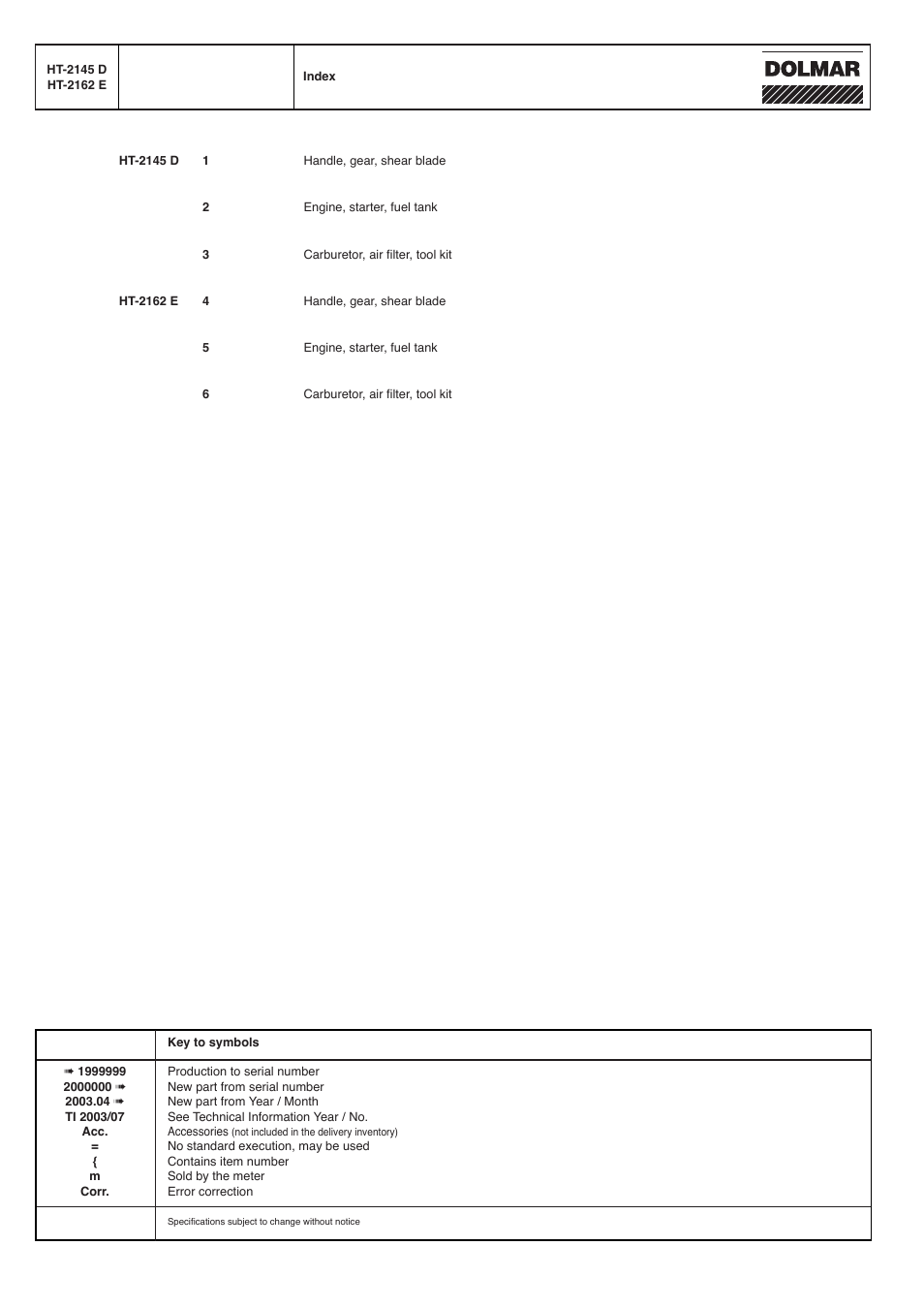 Dolmar HT-2145 D User Manual | Page 14 / 14