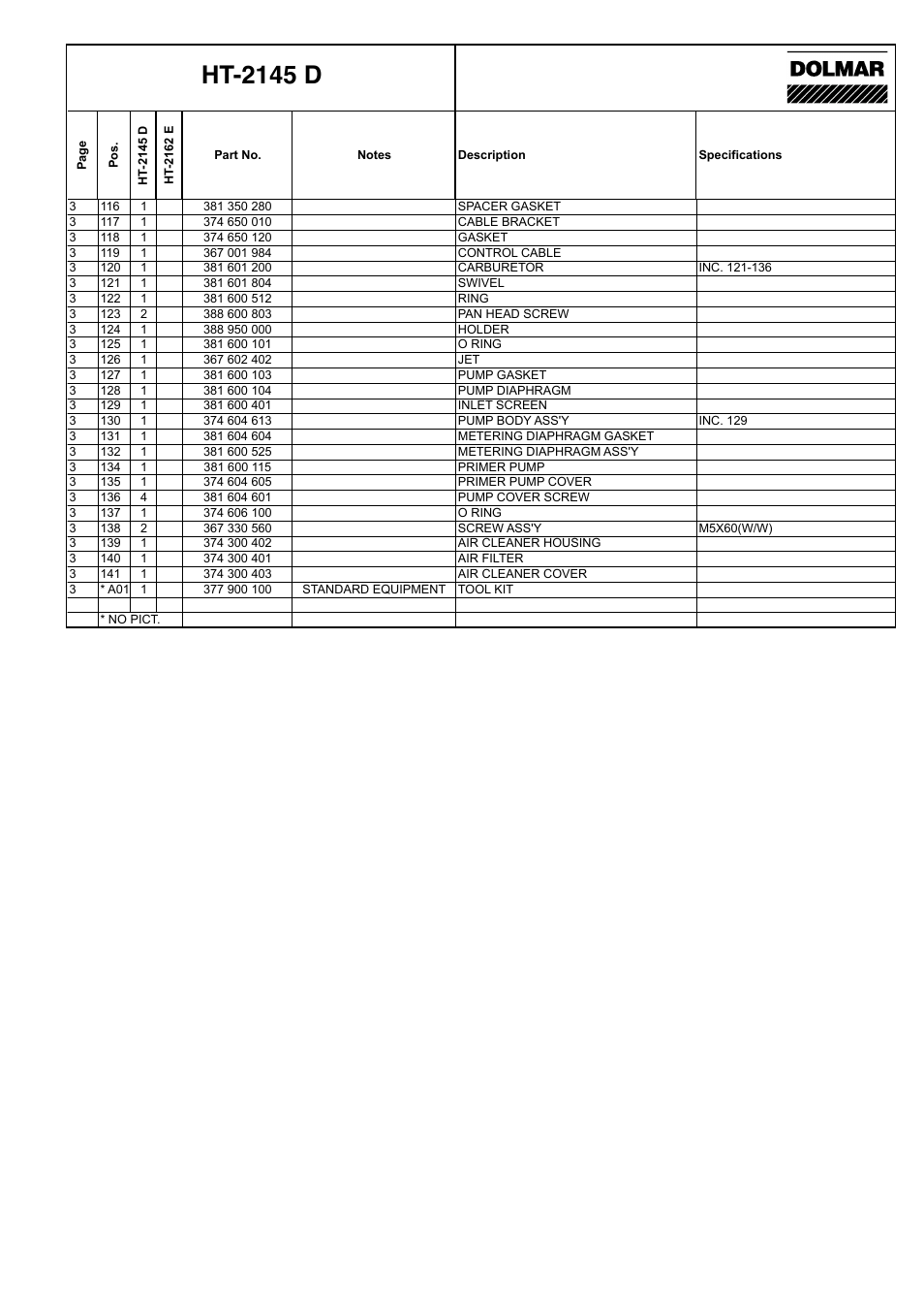 Ht-2145 d | Dolmar HT-2145 D User Manual | Page 7 / 14