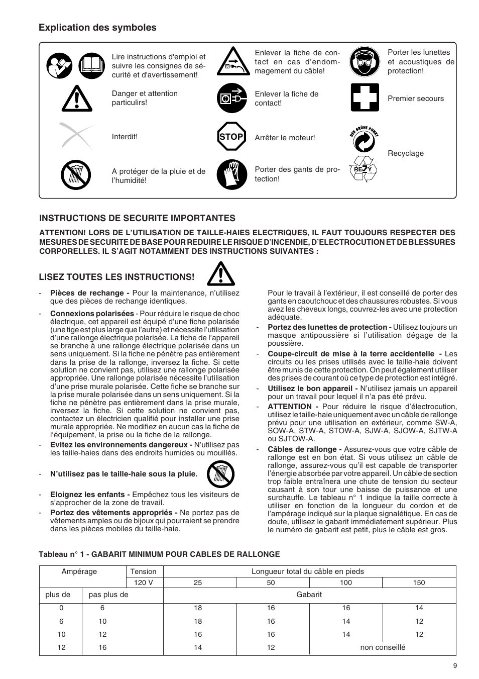 Explication des symboles | Dolmar HT-155 HT-163 User Manual | Page 9 / 20