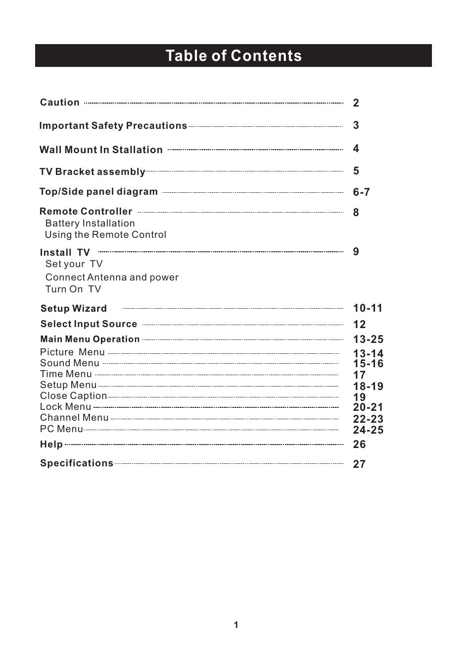 Curtis PLED2243A-C User Manual | Page 2 / 28