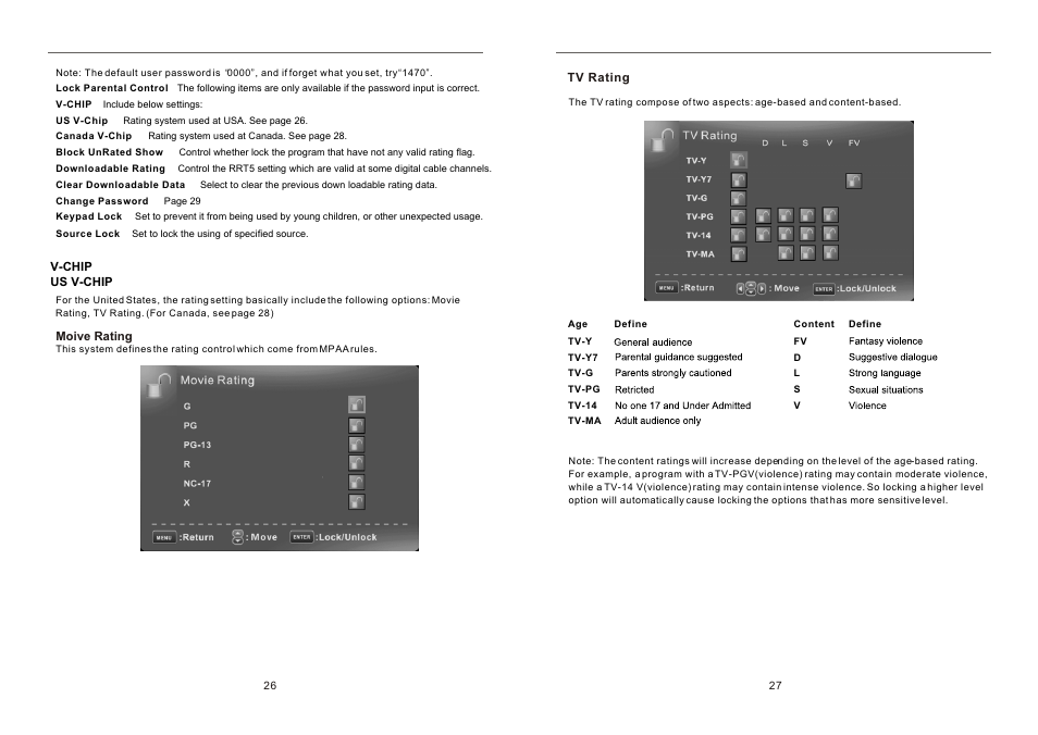 Ò³ãæ 15 | Curtis PLED2243B User Manual | Page 15 / 20