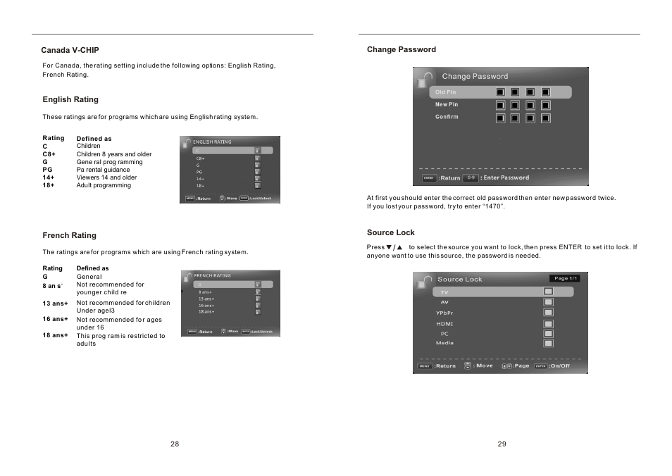 Ò³ãæ 16 | Curtis PLED2243B User Manual | Page 16 / 20