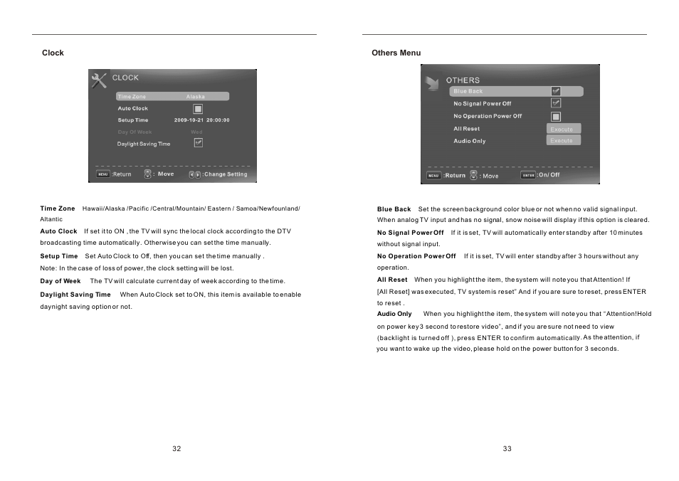 Ò³ãæ 18 | Curtis PLED2243B User Manual | Page 18 / 20