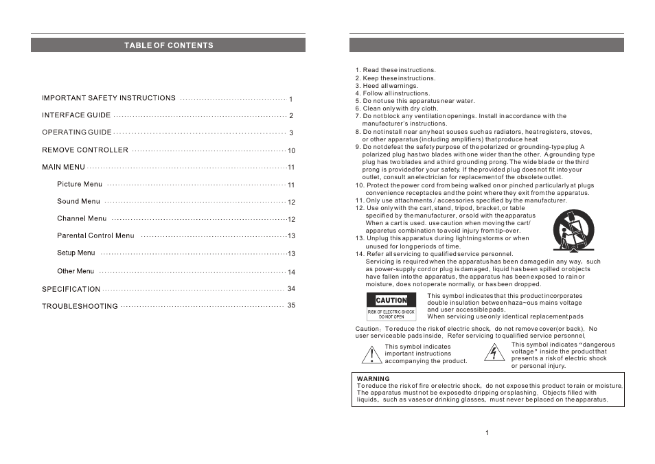 Ò³ãæ 2 | Curtis PLED2243B User Manual | Page 2 / 20
