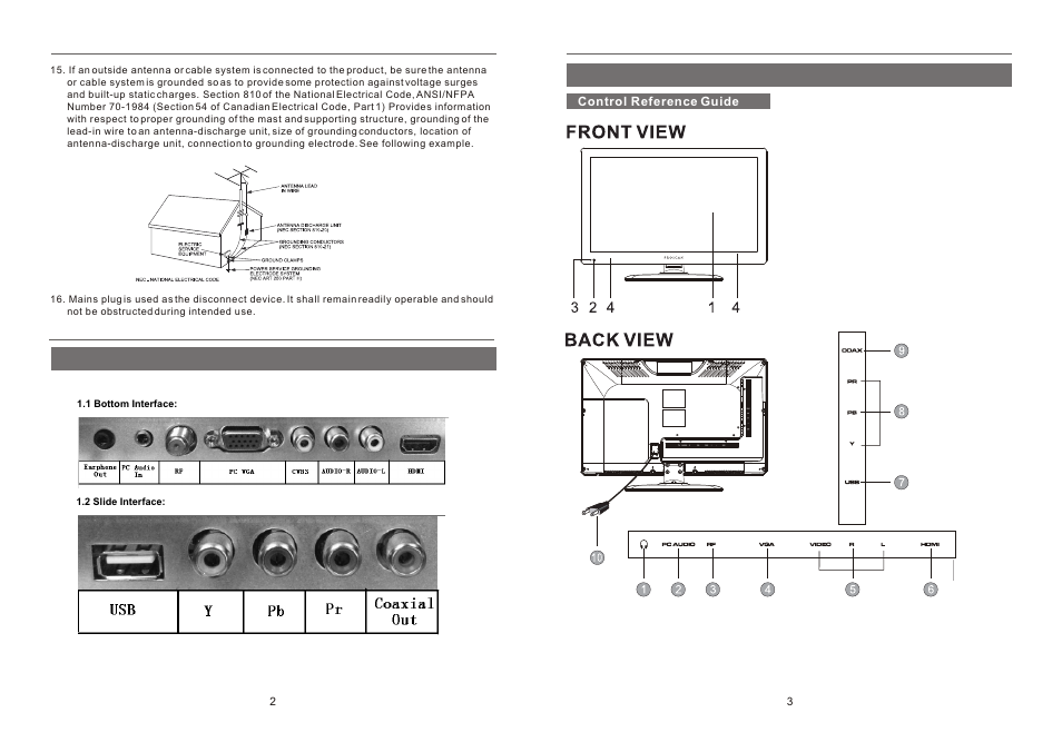 Ò³ãæ 3 | Curtis PLED2243B User Manual | Page 3 / 20