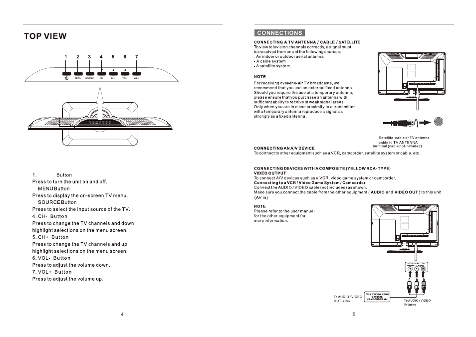 Ò³ãæ 4 | Curtis PLED2243B User Manual | Page 4 / 20