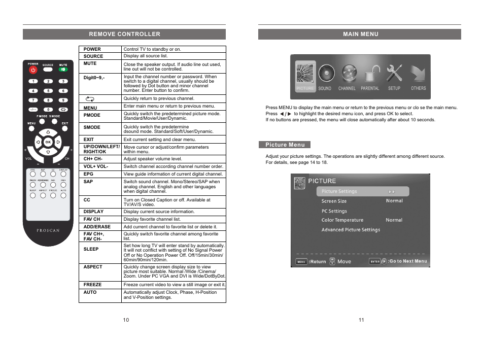 Ò³ãæ 7 | Curtis PLED2243B User Manual | Page 7 / 20