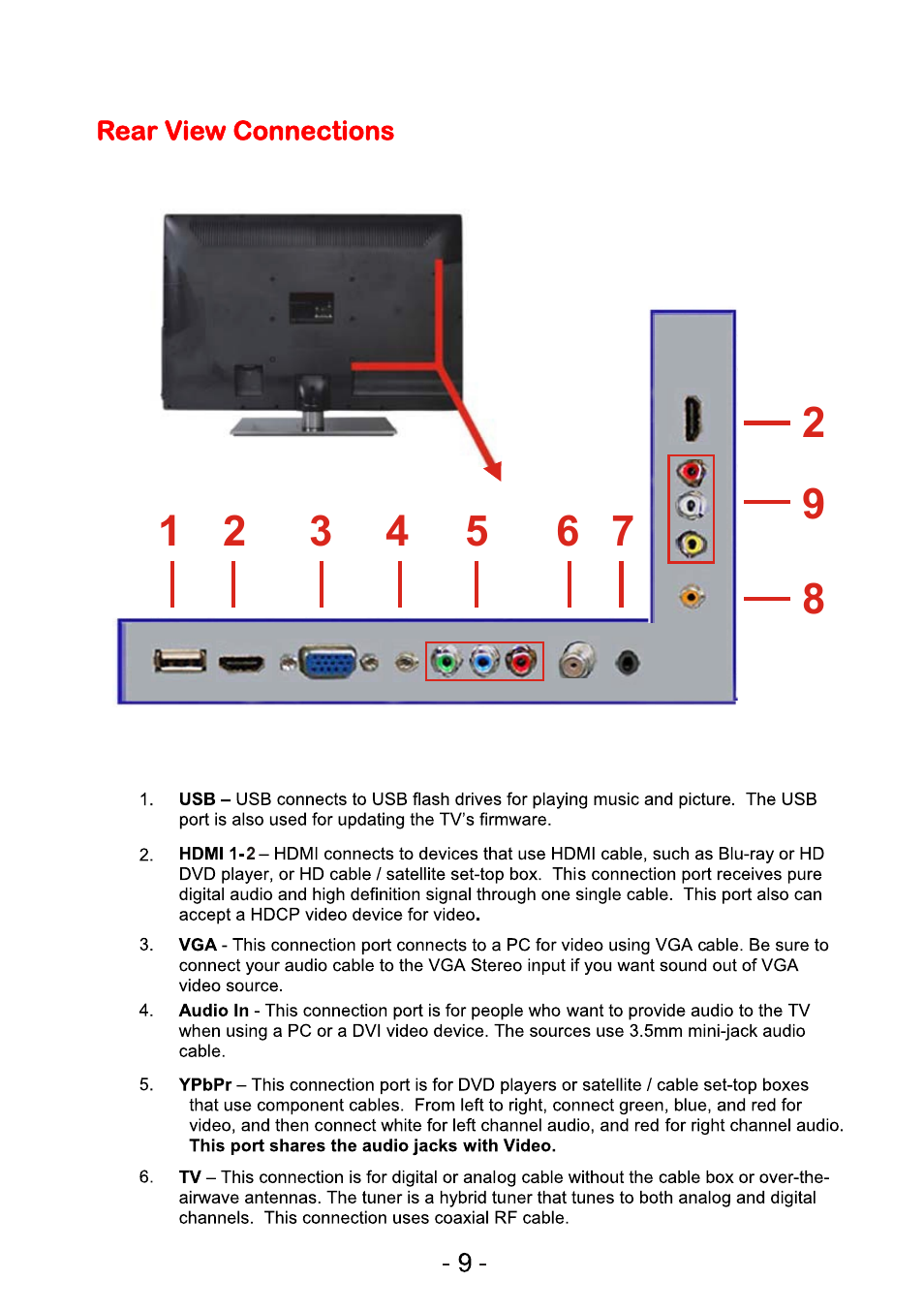 Curtis PLED2402A-B User Manual | Page 10 / 41