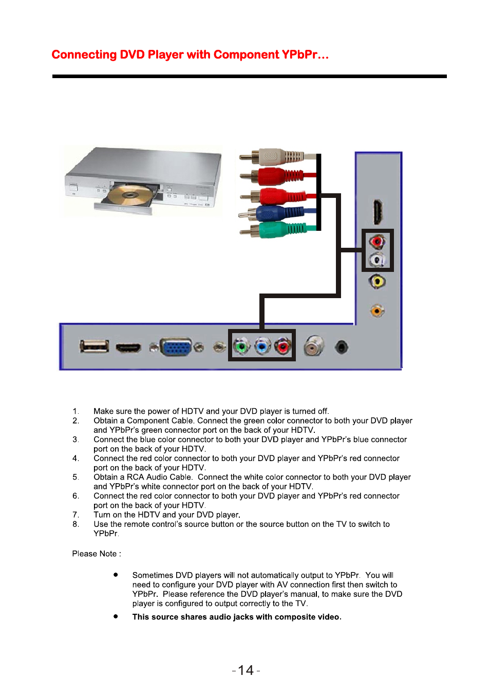 Curtis PLED2402A-B User Manual | Page 15 / 41