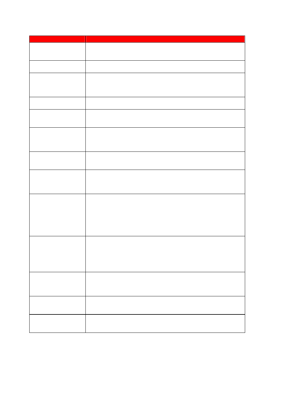 Curtis PLED2402A-B User Manual | Page 38 / 41