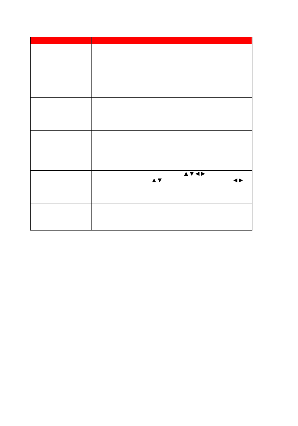 Curtis PLED2402A-B User Manual | Page 39 / 41