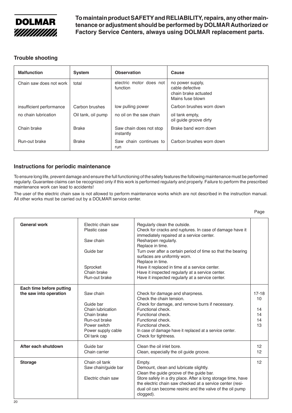 Dolmar ES-153 A User Manual | Page 20 / 68