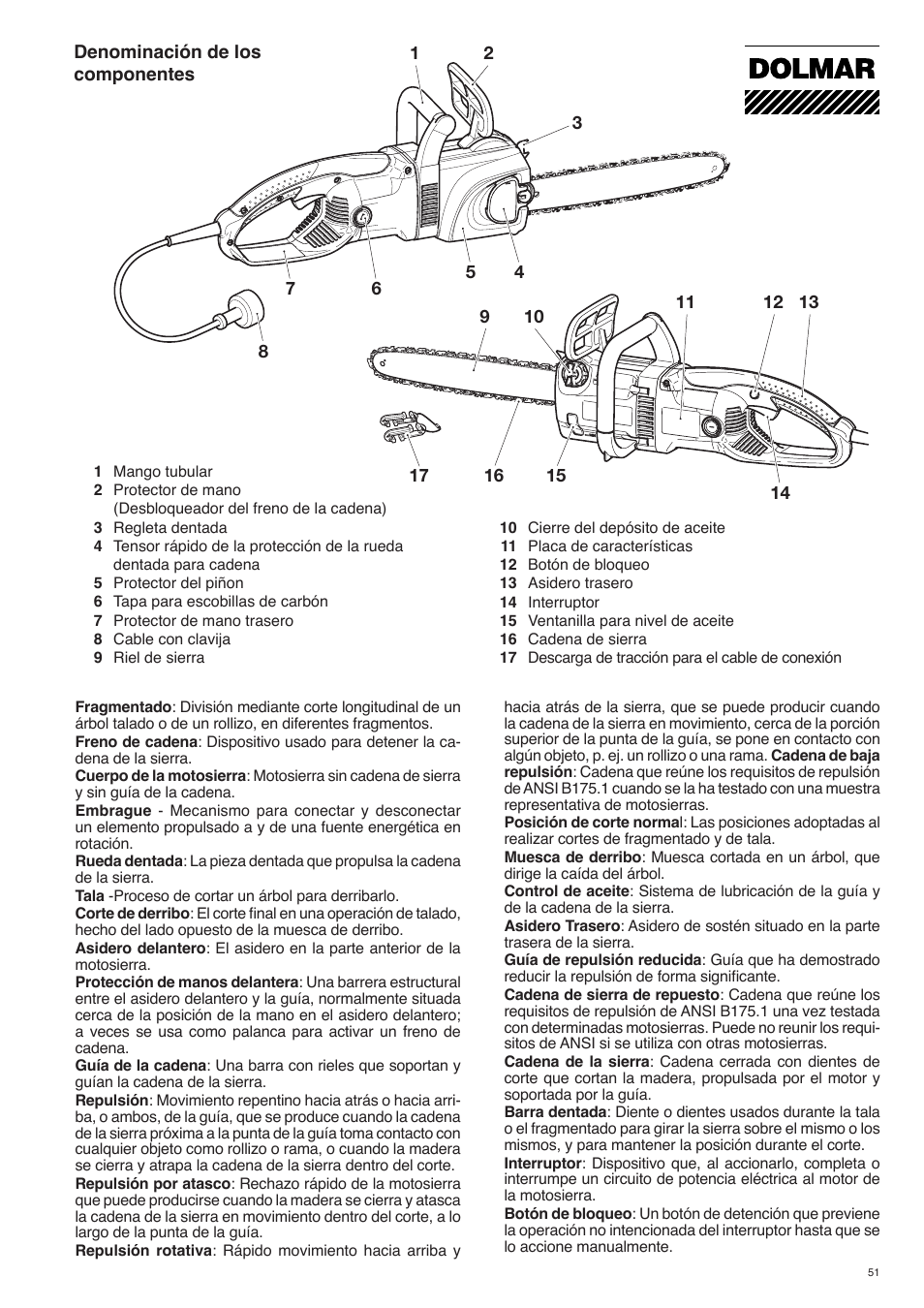 Dolmar ES-153 A User Manual | Page 51 / 68