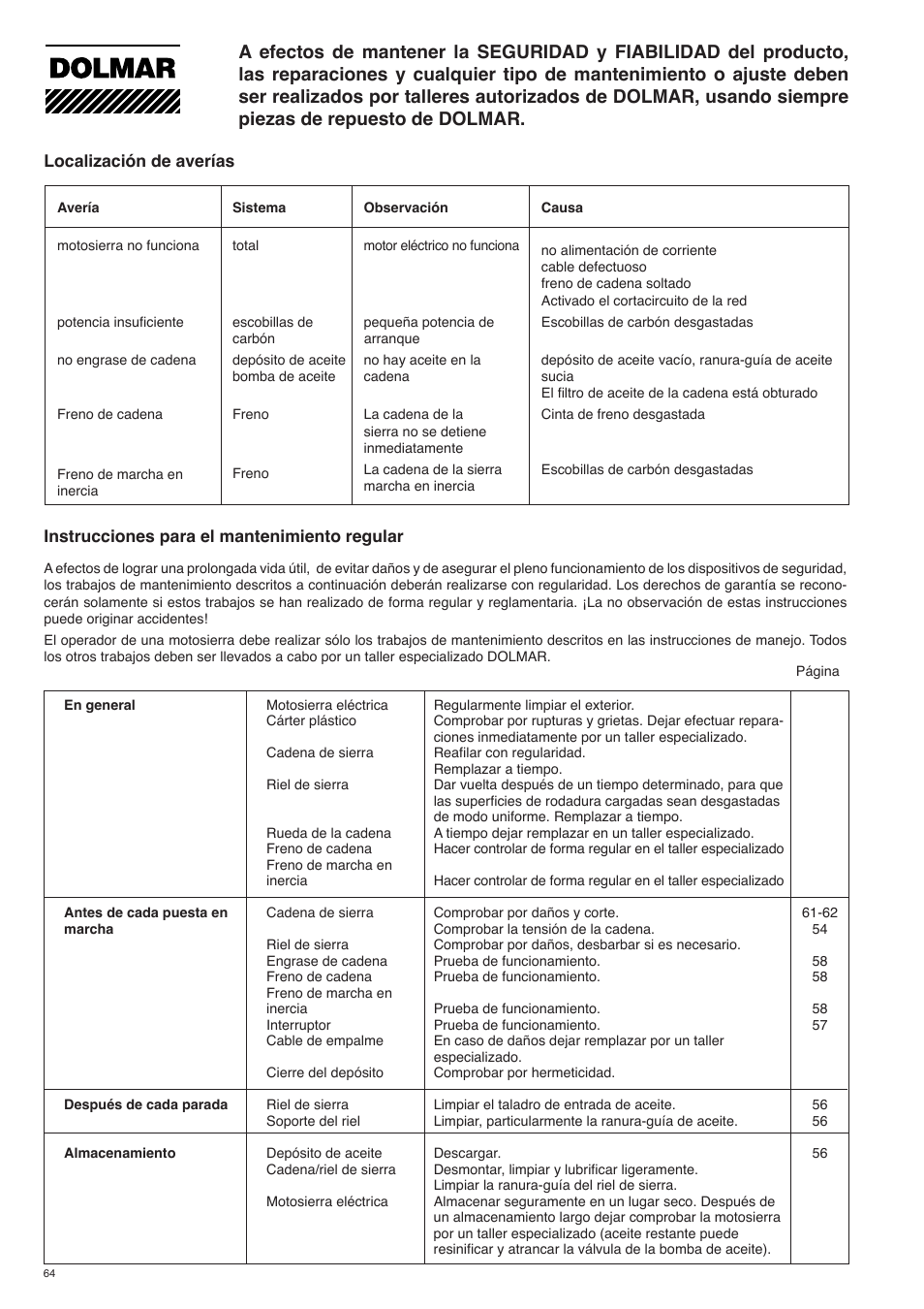 Dolmar ES-153 A User Manual | Page 64 / 68
