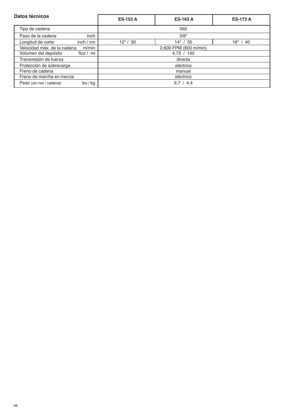 Dolmar ES-153 A User Manual | Page 66 / 68