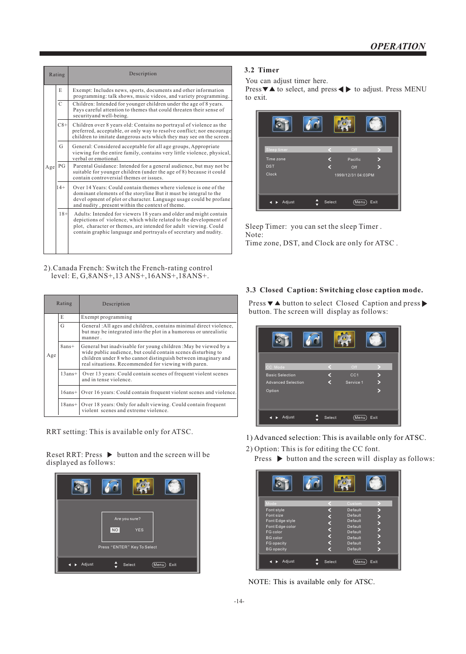 Operation | Curtis PLED3204A User Manual | Page 15 / 19