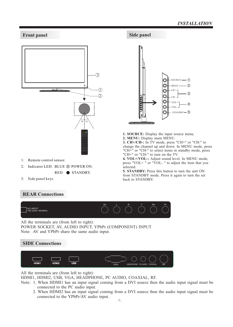 Front panel, Side panel, Rear connections side connections | Installation | Curtis PLED3204A User Manual | Page 8 / 19